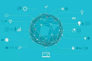 人工智能商業(yè)化應(yīng)用加速落地 手機軟件的技術(shù)開發(fā)與銷售新趨勢